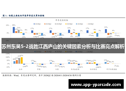 苏州东吴5-2战胜江西庐山的关键因素分析与比赛亮点解析 苏州东吴5-2战胜江西庐山的关键因素分析与比赛亮点解析