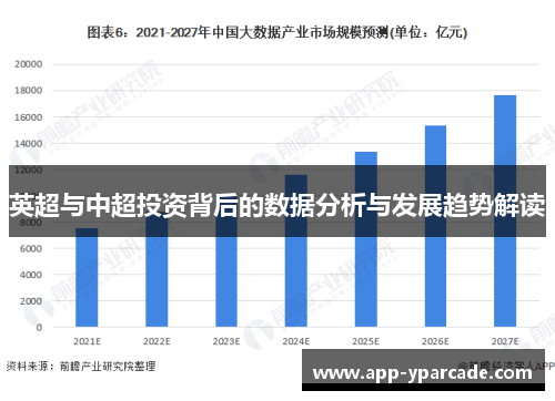 英超与中超投资背后的数据分析与发展趋势解读 英超与中超投资背后的数据分析与发展趋势解读