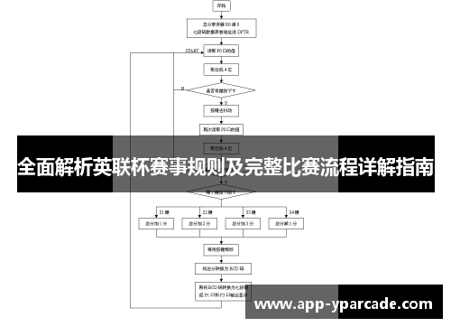全面解析英联杯赛事规则及完整比赛流程详解指南