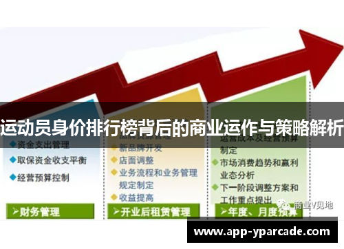 运动员身价排行榜背后的商业运作与策略解析