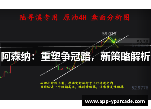 阿森纳：重塑争冠路，新策略解析