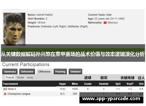 从关键数据解码孙兴慜在意甲赛场的战术价值与效率逻辑演化分析