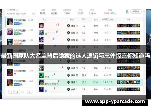 最新国家队大名单背后隐藏的选人逻辑与意外惊喜你知道吗